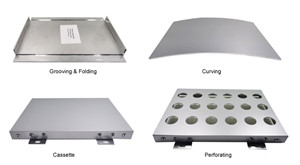 Australian and New Zealand color steel galvinized fireproof cladding dual metal aluminium panel
